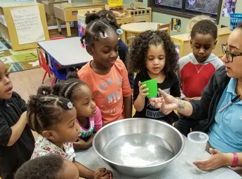 Preschool Activity Edited