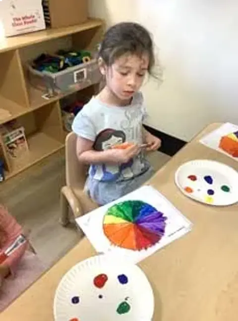 Preschool Near Spartanburg